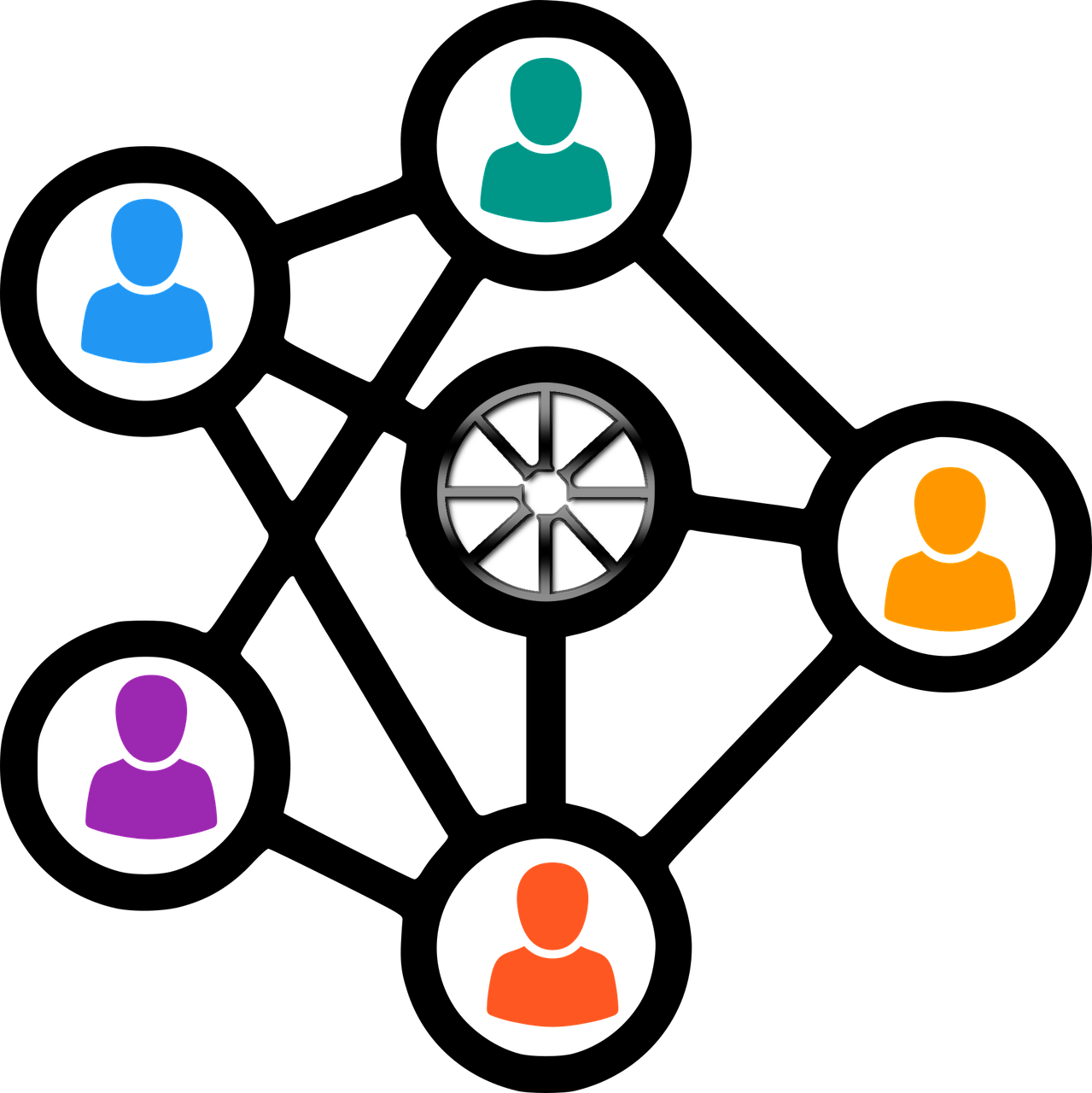 Resource Hub