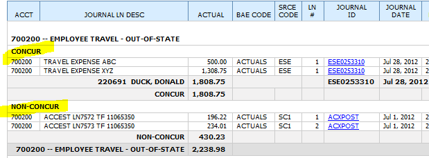 concur_nonconcur_sections