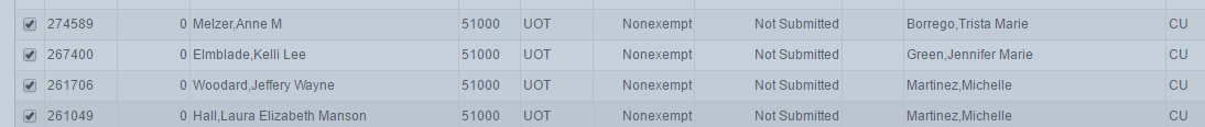 This photo shows a list of CU employees, to whom HCM users can send reminder emails.