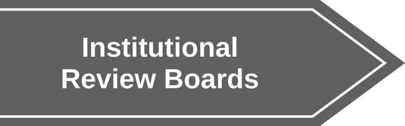 grey banner labeled Institutional Review Boards