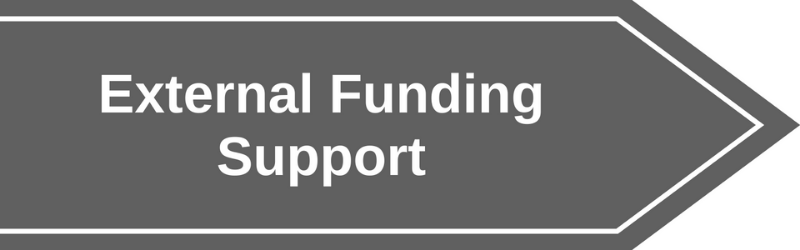grey banner labeled External Funding Support
