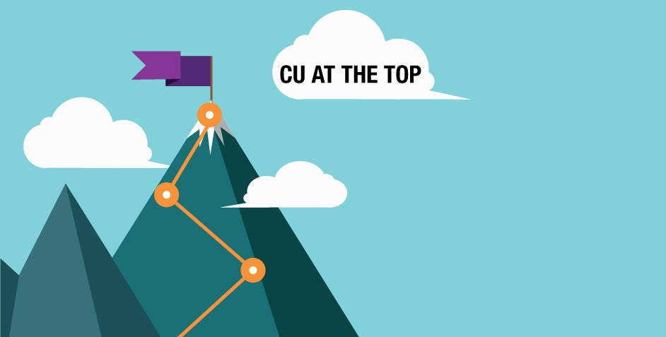 Cu At The Top University Of Colorado