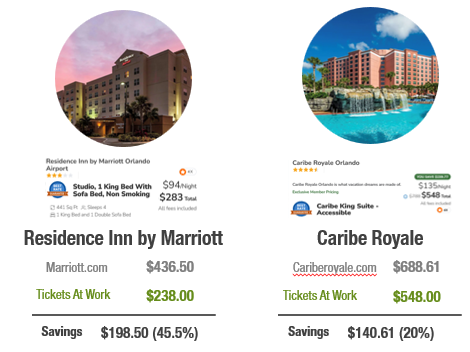 A screenshot of the discounts provided by Tickets At Work at a variety of hotels.