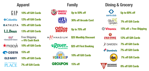 Examples of the retail discounts offered by BenefitHub.