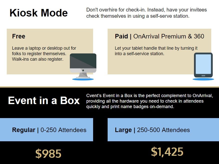 Kiosk Mode Explanation