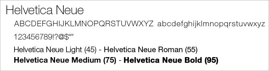 Text Examples of Helvetica Neue