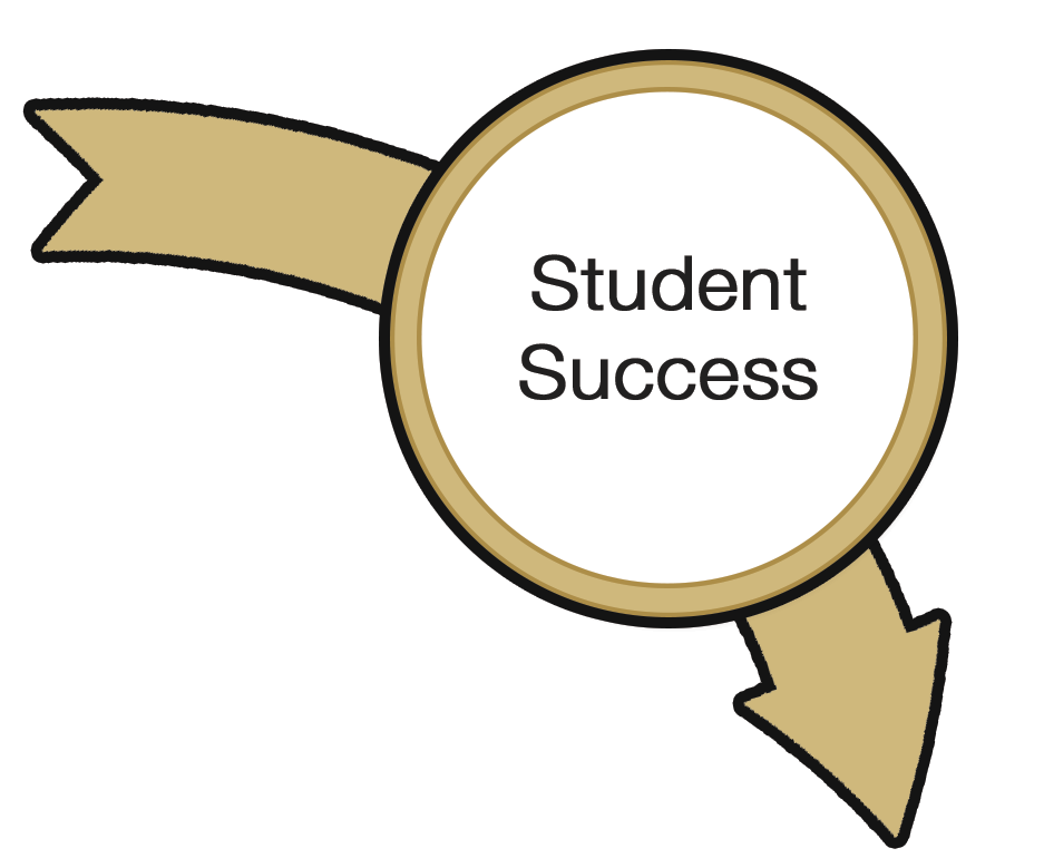 cu-metrics-university-of-colorado