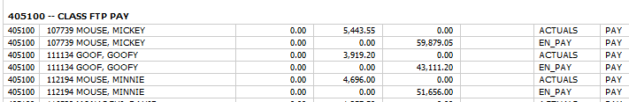 pay_sort