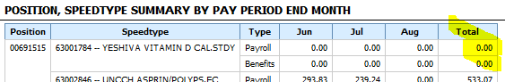 pay_total_fixed