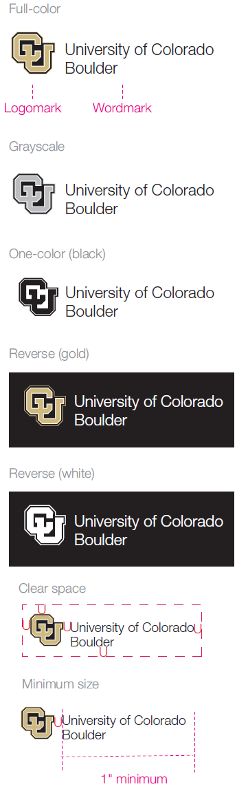 cu boulder travel signature