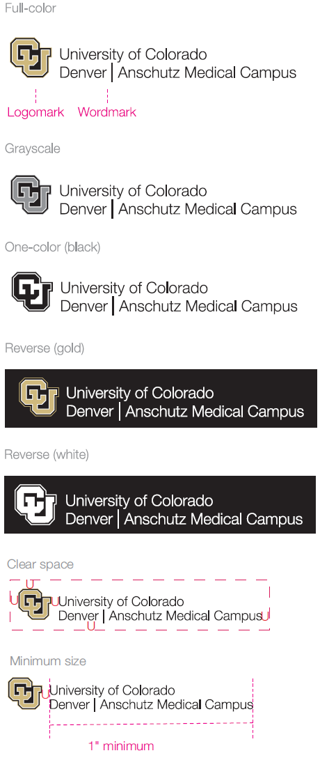 University of Colorado Denver | Anschutz Medical Campus consolidated signature