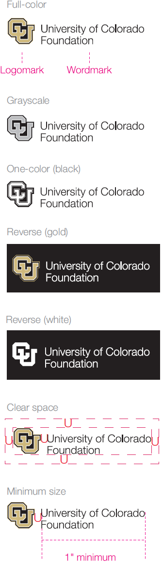 CU Foundation signature