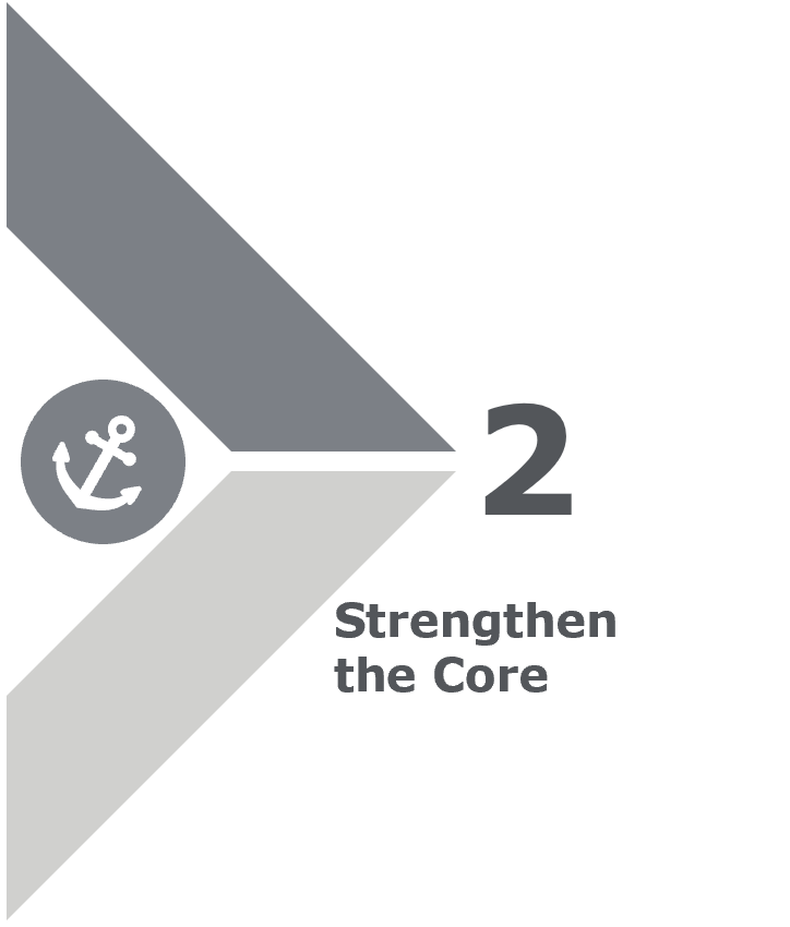 Strengthen the Core